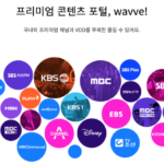 pooq wavve 기본이용권