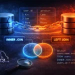 JOIN 차이, INNER JOIN과 LEFT JOIN 한 번에 정리