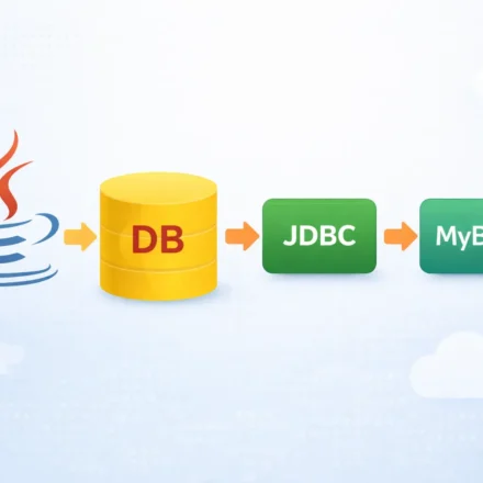 Java DB 처리 전체 흐름 정리