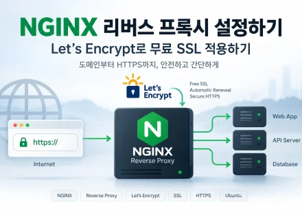 무료 SSL 설정하기