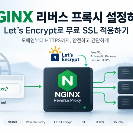 무료 SSL 설정하기