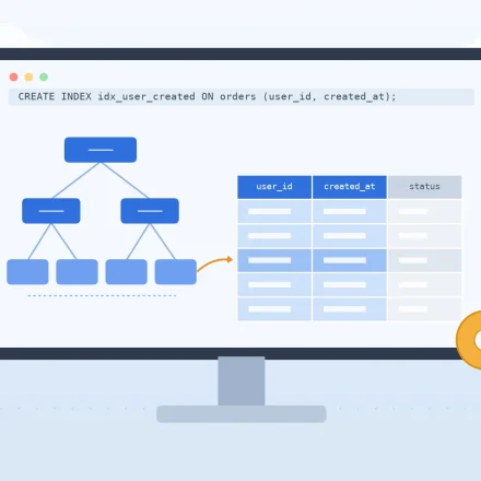 MySQL 인덱스 설계 - B-Tree 인덱스가 복합 인덱스 컬럼을 가리키는 일러스트