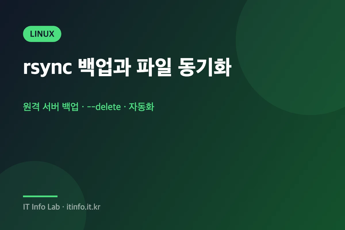 rsync 백업과 파일 동기화 대표 이미지